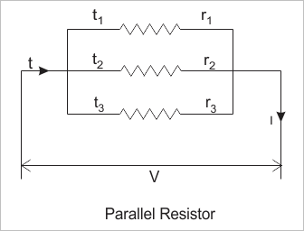 Resistencias en serie y resistencias en paralelo