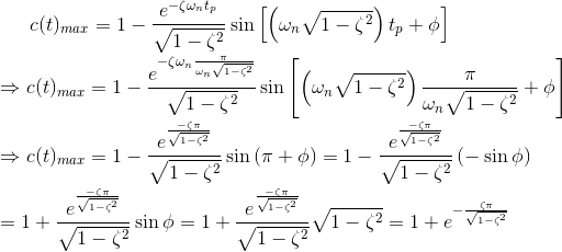 Respuesta temporal del sistema de control de segundo orden