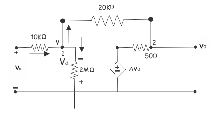 Retroalimentación negativa en el amplificador de operaciones y ganancia de bucle cerrado del amplificador de operaciones