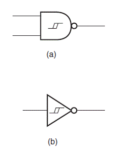 Schmitt Gates (Nand Schmitt Trigger Gates)