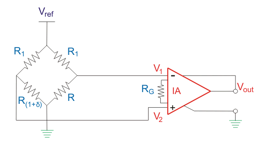 Sensor de tensión: Principio de funcionamiento, tipos y diagrama de circuito