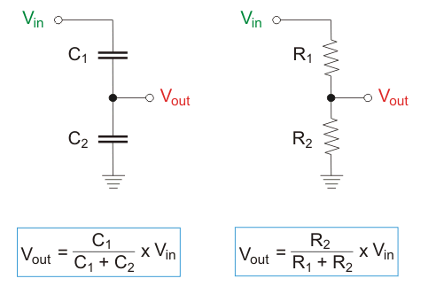 Sensor de tensión: Principio de funcionamiento, tipos y diagrama de circuito