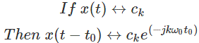 Serie de Fourier trigonométrica