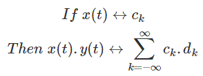 Serie de Fourier trigonométrica