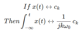 Serie de Fourier trigonométrica