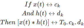 Serie de Fourier trigonométrica