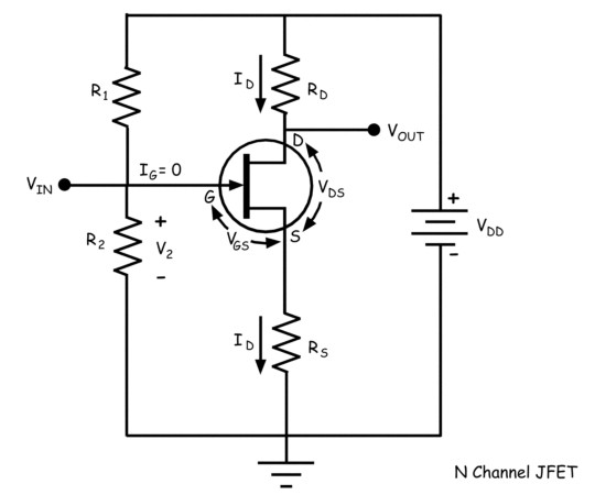 Sesgo de transistor de efecto de campo de unión o sesgo de JFET