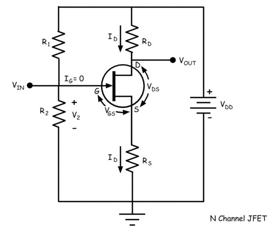 Sesgo de transistor de efecto de campo de unión o sesgo de JFET