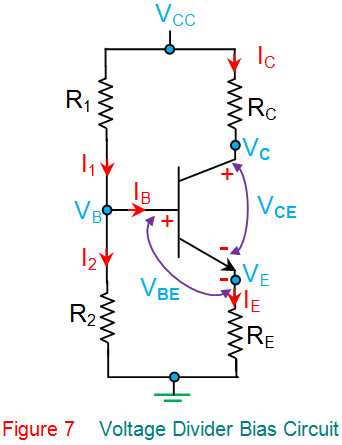 Sesgo de transistores