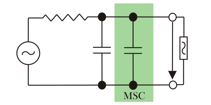 Sistemas de transmisión flexible de CA | HECHOS