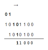 Sustracción binaria (reglas y ejemplos)