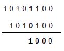 Sustracción binaria (reglas y ejemplos)