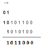 Sustracción binaria (reglas y ejemplos)