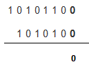 Sustracción binaria (reglas y ejemplos)