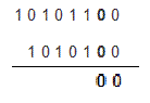 Sustracción binaria (reglas y ejemplos)