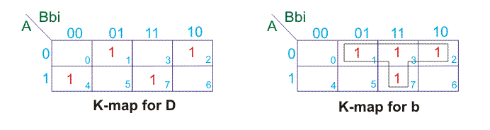 Sustractor binario