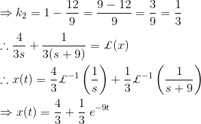 Tabla de transformación de Laplace, fórmula, ejemplos y propiedades