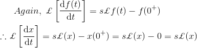 Tabla de transformación de Laplace, fórmula, ejemplos y propiedades