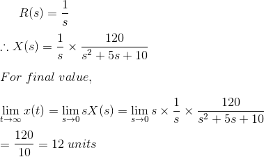 Tabla de transformación de Laplace, fórmula, ejemplos y propiedades