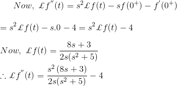 Tabla de transformación de Laplace, fórmula, ejemplos y propiedades