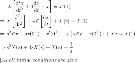 Tabla de transformación de Laplace, fórmula, ejemplos y propiedades