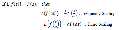 Tabla de transformación de Laplace, fórmula, ejemplos y propiedades