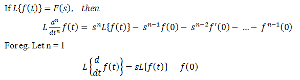 Tabla de transformación de Laplace, fórmula, ejemplos y propiedades