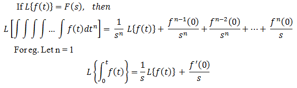 Tabla de transformación de Laplace, fórmula, ejemplos y propiedades