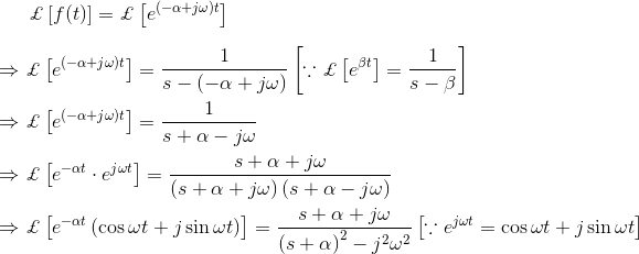 Tabla de transformación de Laplace, fórmula, ejemplos y propiedades