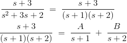 Tabla de transformación de Laplace, fórmula, ejemplos y propiedades