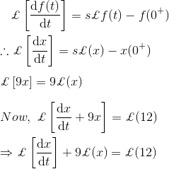 Tabla de transformación de Laplace, fórmula, ejemplos y propiedades