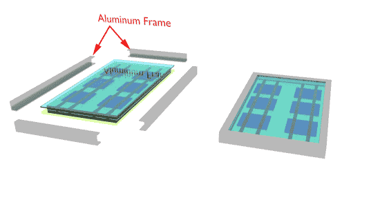 Tecnología de fabricación de células solares