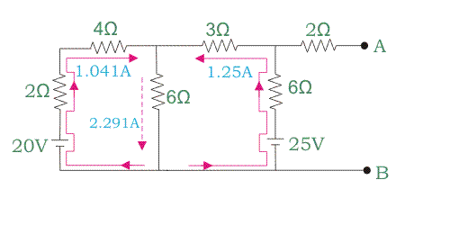 Teorema de Thevenin y Tensión y Resistencia Equivalente de Thevenin