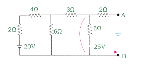 Teorema de Thevenin y Tensión y Resistencia Equivalente de Thevenin