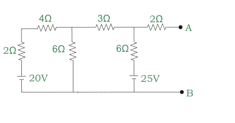 Teorema de Thevenin y Tensión y Resistencia Equivalente de Thevenin