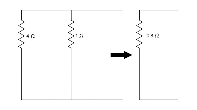 Teorema de Thevenin y Tensión y Resistencia Equivalente de Thevenin