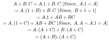 Teoremas y leyes del Álgebra Booleana