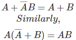 Teoremas y leyes del Álgebra Booleana