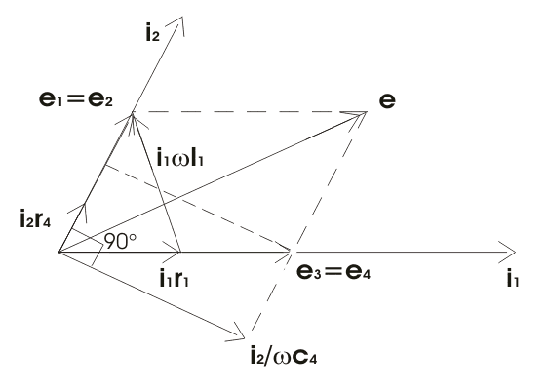 Teoría de Circuitos del Puente Hays Ventajas del Diagrama de Fases Aplicaciones