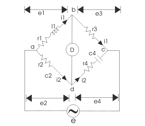 Teoría de Circuitos del Puente Hays Ventajas del Diagrama de Fases Aplicaciones