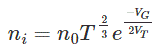 Teoría de los Semiconductores