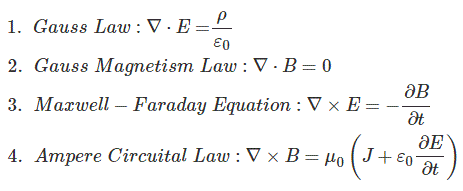 Teoría electromagnética