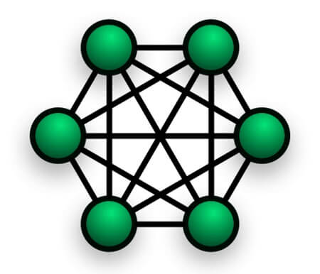 Topología de la red: Tipos, diagramas y definición