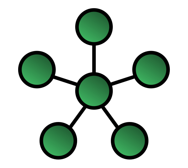 Topología de la red: Tipos, diagramas y definición