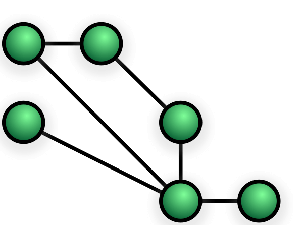 Topología de la red: Tipos, diagramas y definición