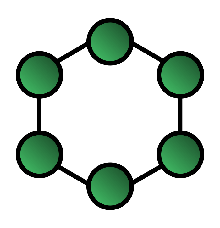 Topología de la red: Tipos, diagramas y definición