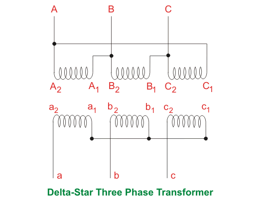 Transformador de tres fases vs. Banco de tres transformadores de una sola fase