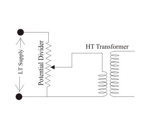 Transformadores de alto voltaje