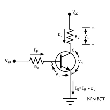 Transistor como un interruptor o transistor de unión bipolar o BJT como un interruptor