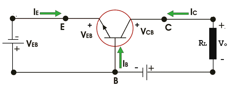 Transistor de unión bipolar o BJT
